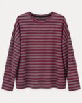 Camiseta rayas